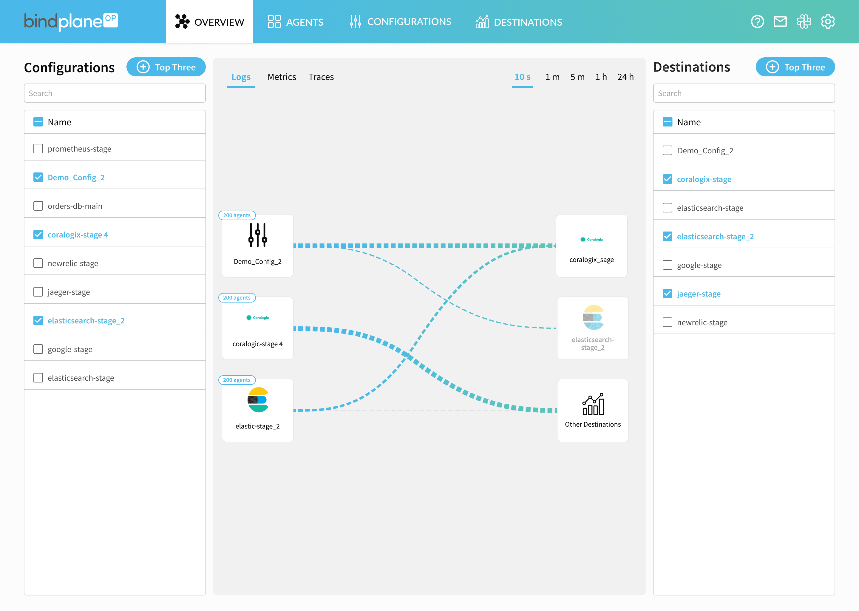 BindPlane — Redesigning Core Product Workflows